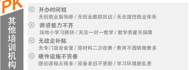 深圳新东方烹饪学费多少钱？