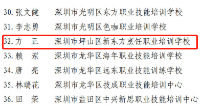 喜报！我校荣获深圳市职工教育和职业培训协会多项表彰