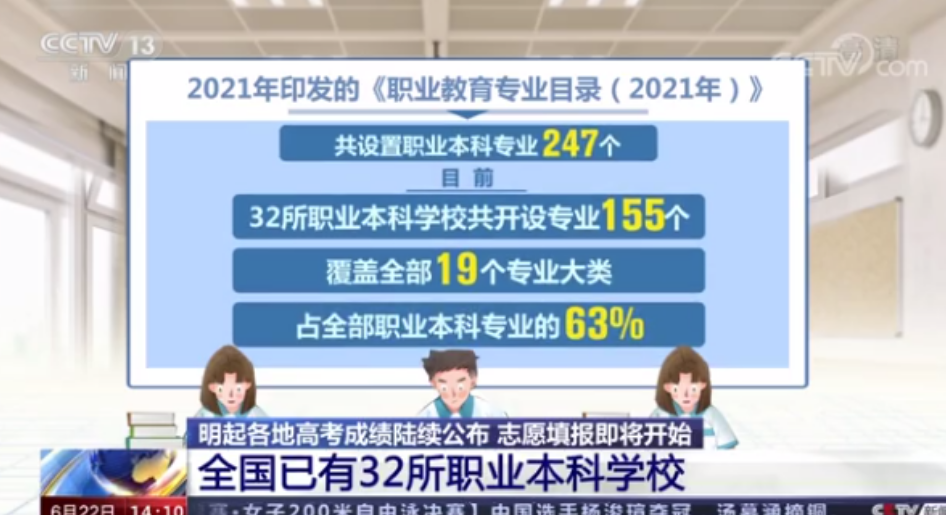 『职教资讯』职业本科扩招，到2025年，招生将达50余万人！