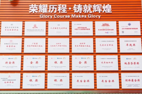 喜报!深圳新东方烹饪学校荣膺“2025年度深圳市技工教育和职业培训行业先进单位”,烹饪职教再耀鹏城! 喜报!深圳新东方烹饪学校荣膺“2025年度深圳市技工教育和职业培训行业先进单位”,烹饪职教再耀鹏城!